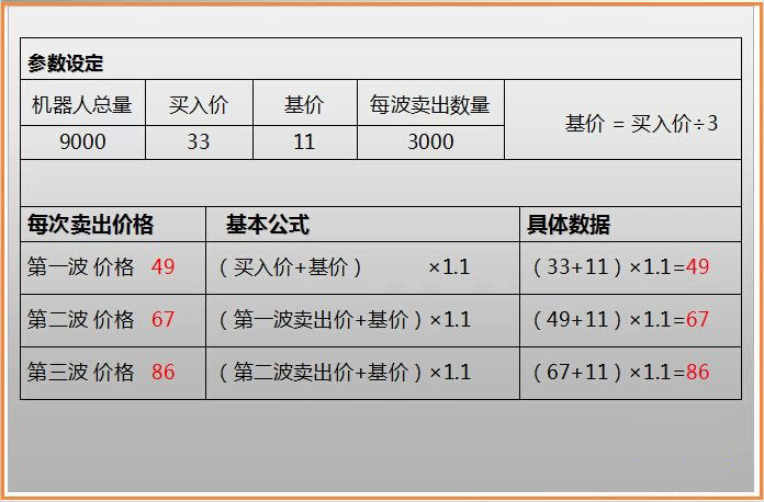 20190228