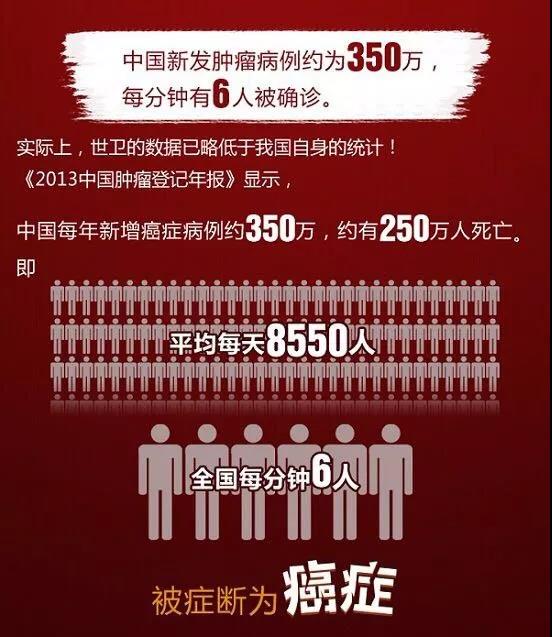 觸目驚心1.jpg