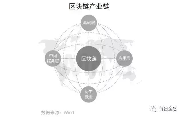 区块链13.jpg