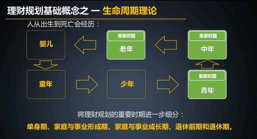 理财核心4.png