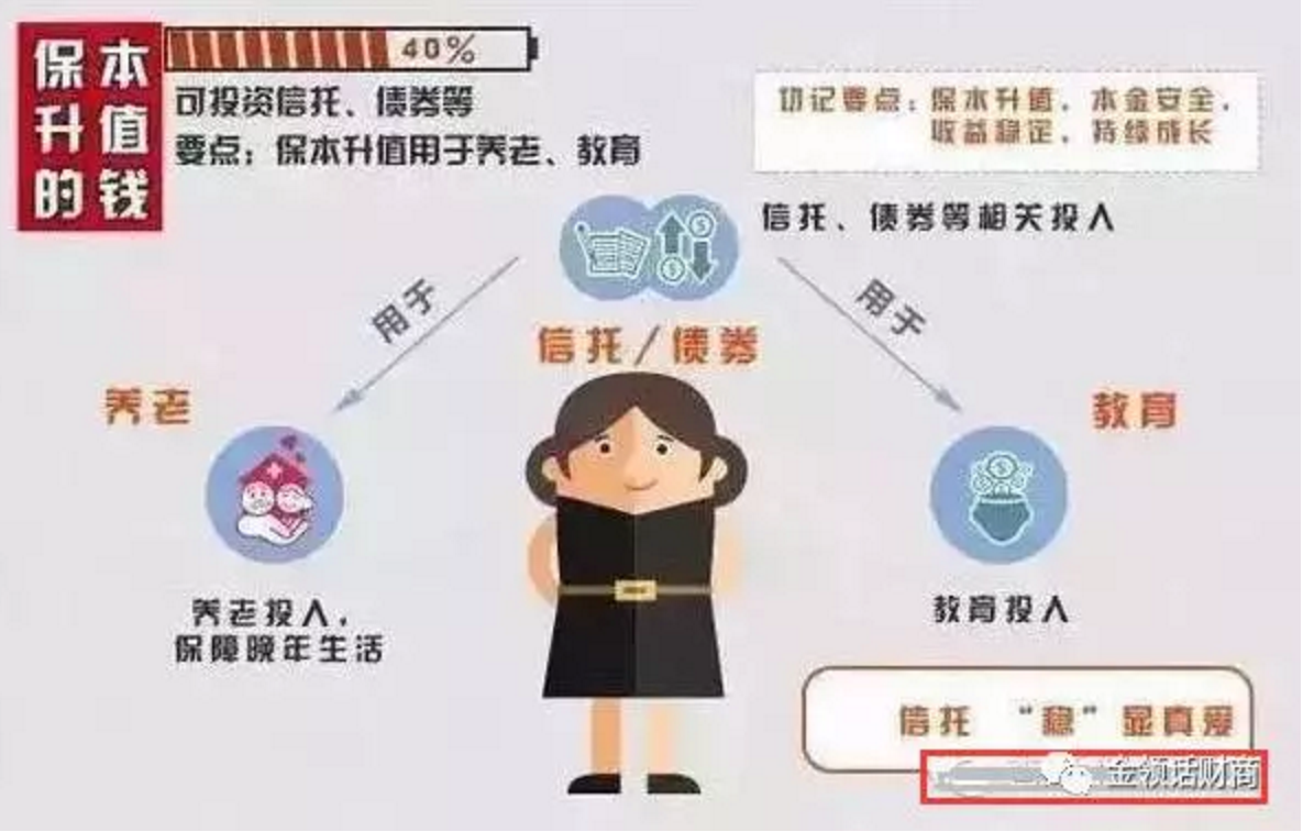 资产配置5.png