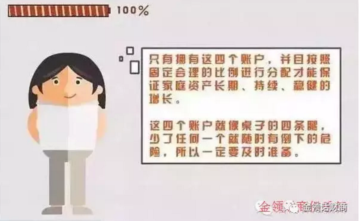 资产配置6.png