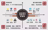 文章附图