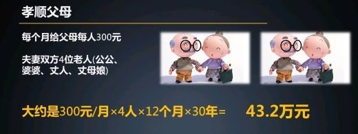 理财核心10.png