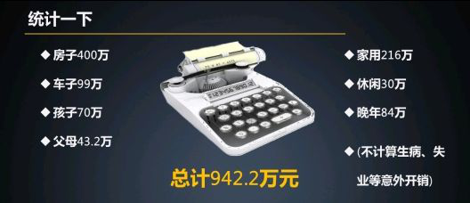 理财核心14.png
