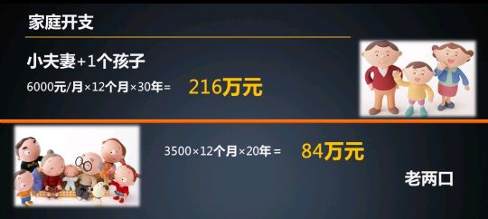 理财核心11.png